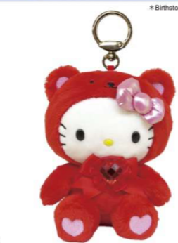 SANRIO HELLO KITTY JAN BIRTHSTONE CLIP ON CHARM